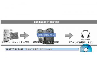 ビデオテープをDVDに